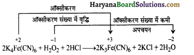 HBSE 11th Class Chemistry Important Questions Chapter 8 अपचयोपचय अभिक्रियाएँ 5