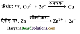 HBSE 11th Class Chemistry Important Questions Chapter 8 अपचयोपचय अभिक्रियाएँ 7