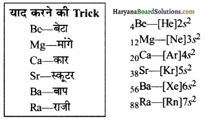 HBSE 11th Class Chemistry Solutions Chapter 10 Img 19