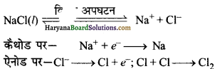 HBSE 11th Class Chemistry Solutions Chapter 10 Img 28