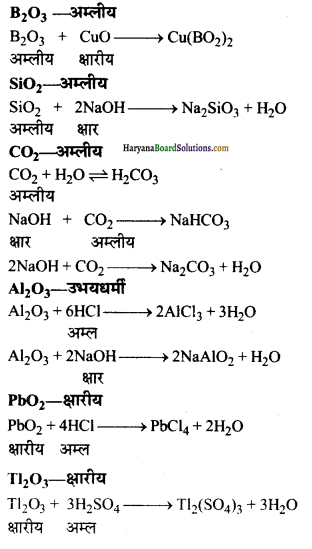 HBSE 11th Class Chemistry Solutions Chapter 11 Img 21