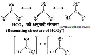 HBSE 11th Class Chemistry Solutions Chapter 11 Img 7
