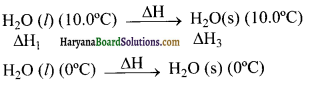 HBSE 11th Class Chemistry Solutions Chapter 6 ऊष्मागतिकी 1