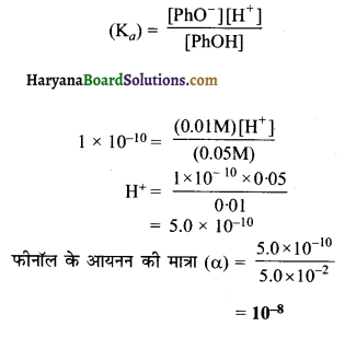HBSE 11th Class Chemistry Solutions Chapter 7 साम्यावस्था 19