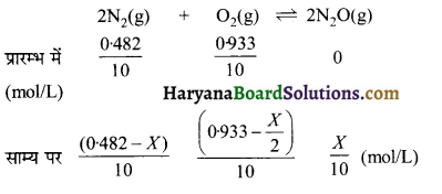 HBSE 11th Class Chemistry Solutions Chapter 7 साम्यावस्था 2