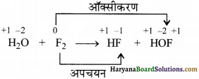 HBSE 11th Class Chemistry Solutions Chapter 8 Img 10