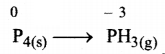 HBSE 11th Class Chemistry Solutions Chapter 8 Img 42