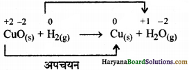 HBSE 11th Class Chemistry Solutions Chapter 8 Img 5