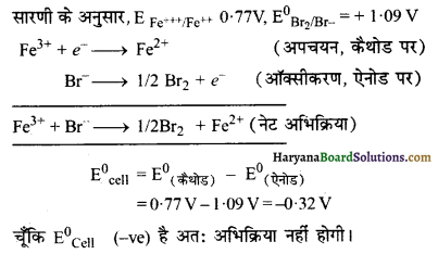 HBSE 11th Class Chemistry Solutions Chapter 8 Img 53