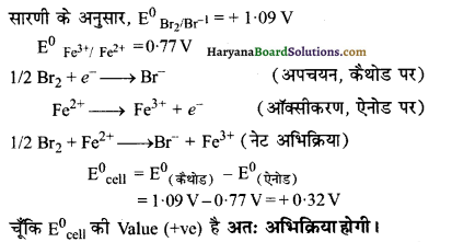HBSE 11th Class Chemistry Solutions Chapter 8 Img 55