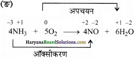 HBSE 11th Class Chemistry Solutions Chapter 8 Img 9