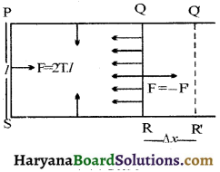 HBSE 11th Class Physics Important Questions Chapter 10 तरलों के यांत्रिकी गुण -14