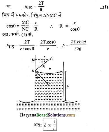 HBSE 11th Class Physics Important Questions Chapter 10 तरलों के यांत्रिकी गुण -9