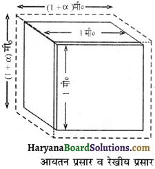 HBSE 11th Class Physics Important Questions Chapter 11 द्रव्य के तापीय गुण -10