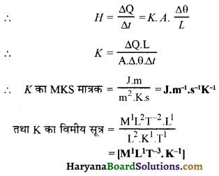 HBSE 11th Class Physics Important Questions Chapter 11 द्रव्य के तापीय गुण -16