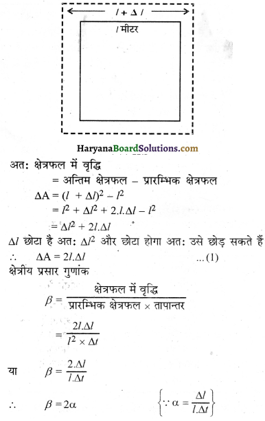 HBSE 11th Class Physics Important Questions Chapter 11 द्रव्य के तापीय गुण -9