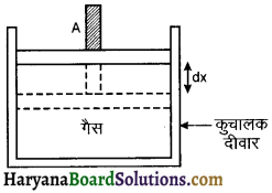 HBSE 11th Class Physics Important Questions Chapter 12 ऊष्मागतिकी -12