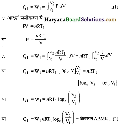 HBSE 11th Class Physics Important Questions Chapter 12 ऊष्मागतिकी -20