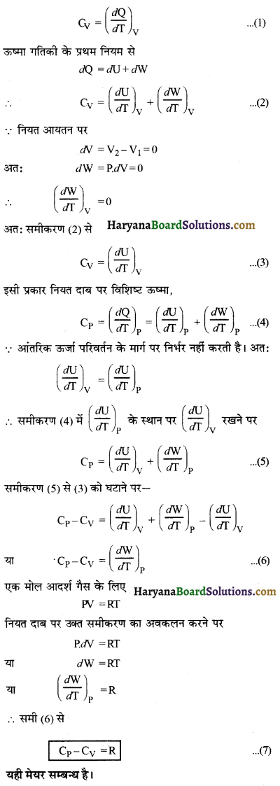HBSE 11th Class Physics Important Questions Chapter 12 ऊष्मागतिकी -22