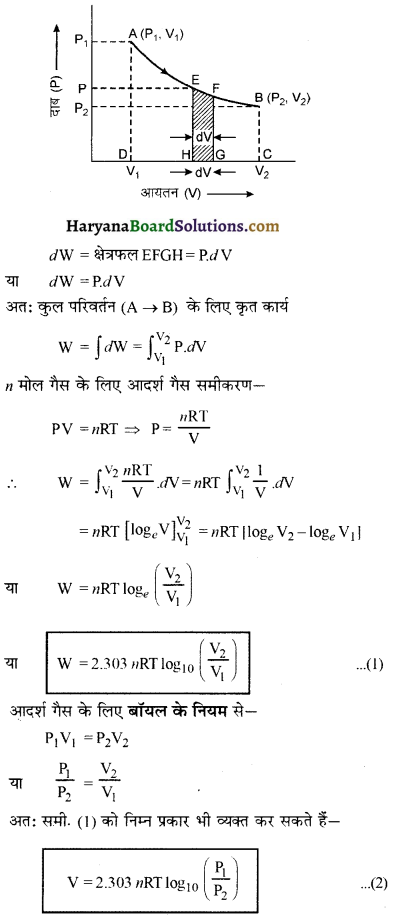 HBSE 11th Class Physics Important Questions Chapter 12 ऊष्मागतिकी -7