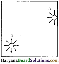HBSE 11th Class Physics Important Questions Chapter 13 अणुगति सिद्धांत -8