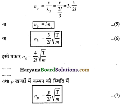 HBSE 11th Class Physics Important Questions Chapter 15 तरंगें -13