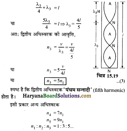 HBSE 11th Class Physics Important Questions Chapter 15 तरंगें -18