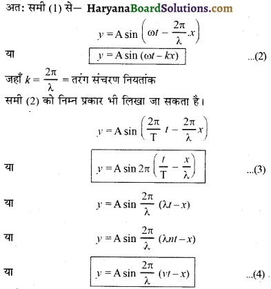 HBSE 11th Class Physics Important Questions Chapter 15 तरंगें -6
