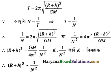 HBSE 11th Class Physics Important Questions Chapter 8 गुरुत्वाकर्षण -10