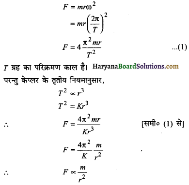 HBSE 11th Class Physics Important Questions Chapter 8 गुरुत्वाकर्षण -14