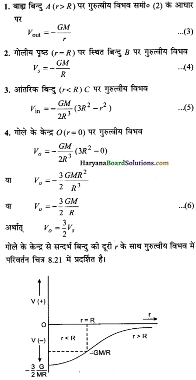 HBSE 11th Class Physics Important Questions Chapter 8 गुरुत्वाकर्षण -17
