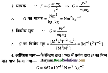 HBSE 11th Class Physics Important Questions Chapter 8 गुरुत्वाकर्षण -25