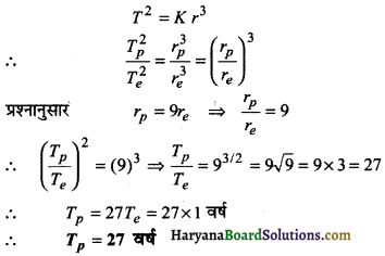 HBSE 11th Class Physics Important Questions Chapter 8 गुरुत्वाकर्षण -7