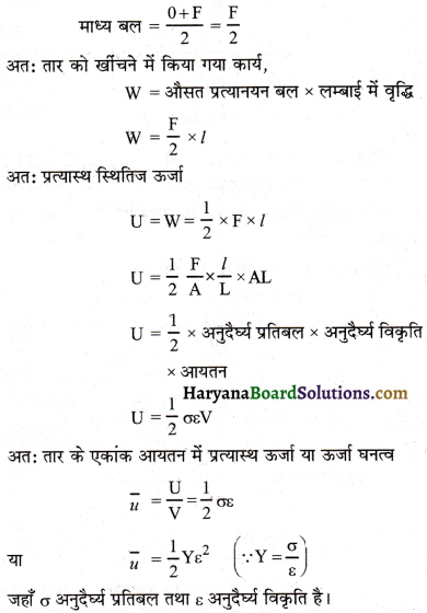 HBSE 11th Class Physics Important Questions Chapter 9 ठोसों के यांत्रिक गुण -16