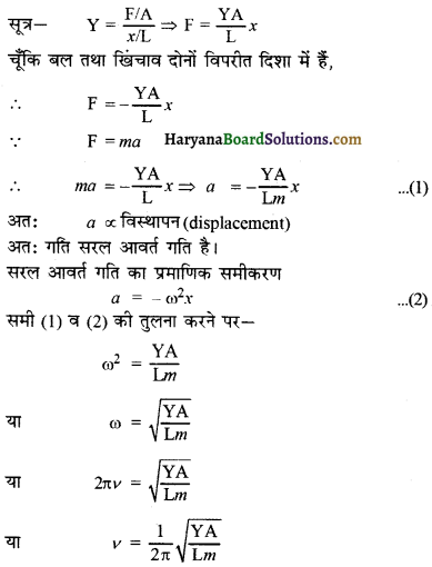 HBSE 11th Class Physics Important Questions Chapter 9 ठोसों के यांत्रिक गुण -4