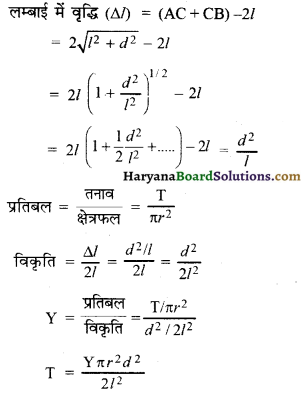 HBSE 11th Class Physics Important Questions Chapter 9 ठोसों के यांत्रिक गुण -6