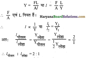 HBSE 11th Class Physics Important Questions Chapter 9 ठोसों के यांत्रिक गुण -8