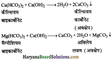 HBSE 11th Class Chemistry Important Questions Chapter 9 हाइड्रोजन Img 26
