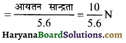 HBSE 11th Class Chemistry Important Questions Chapter 9 हाइड्रोजन Img 39